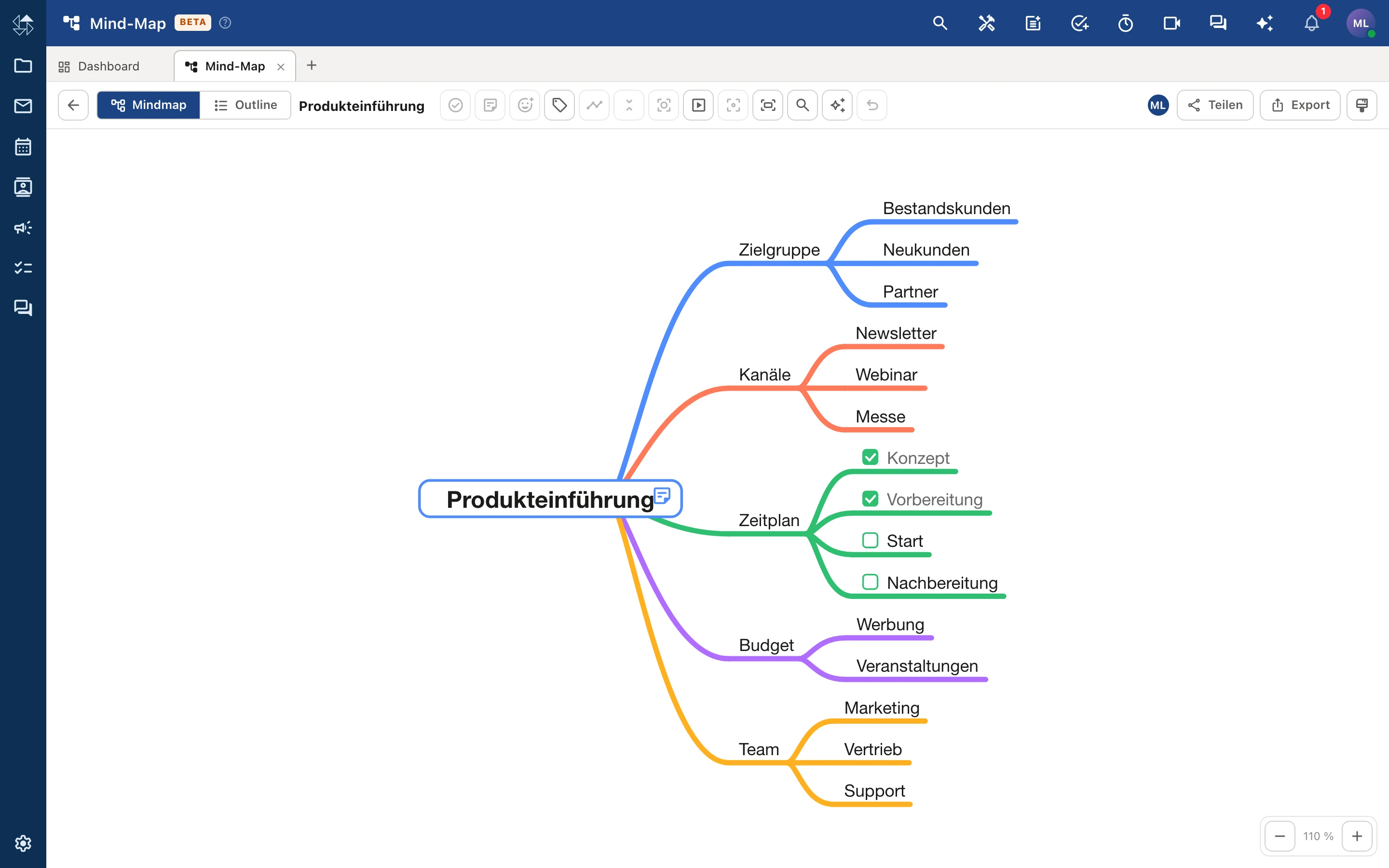 nordOFFICE mind map med hovedknude, farvede grene, tags og AI-bjælke